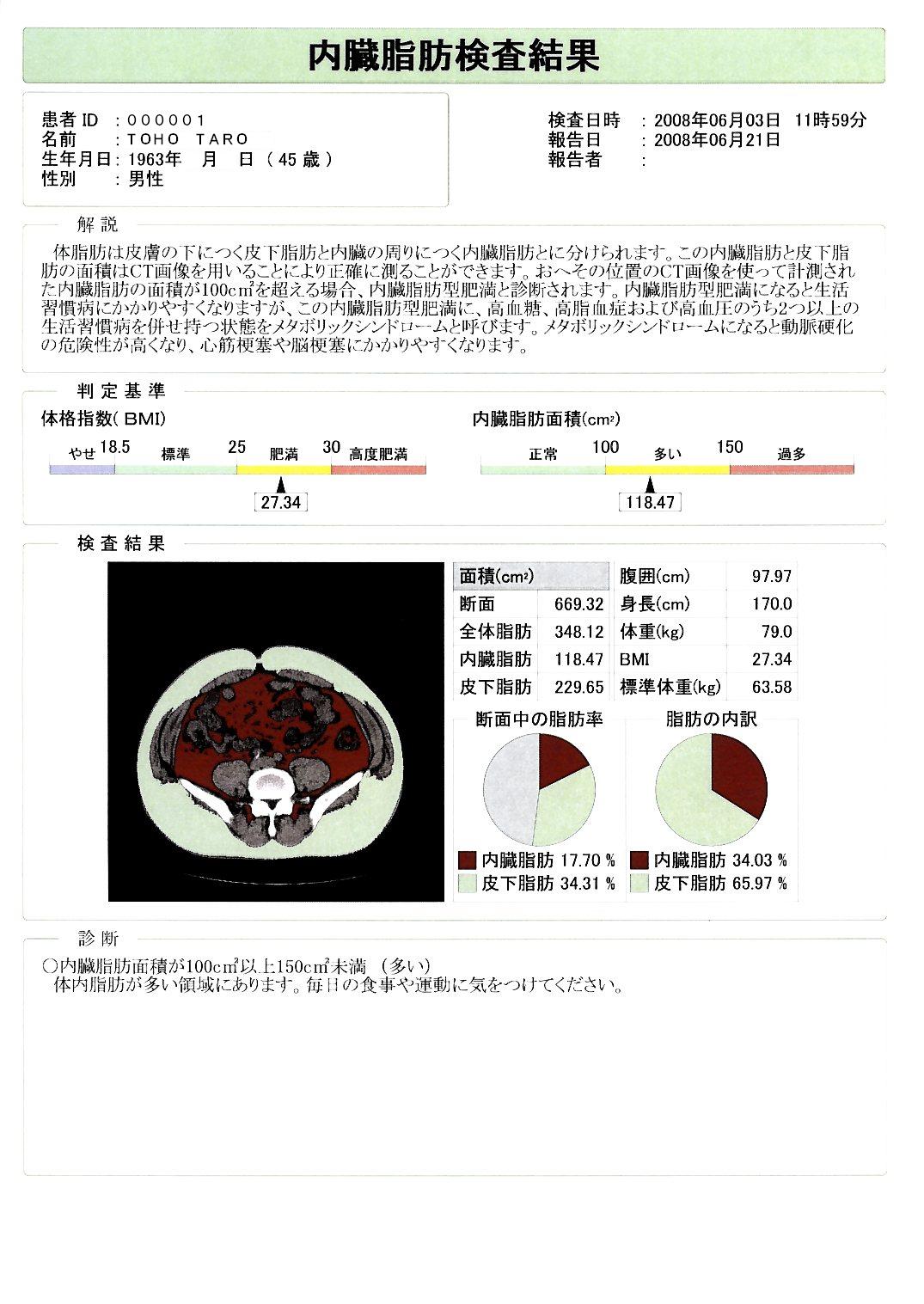 検査結果事例－内臓脂肪検査